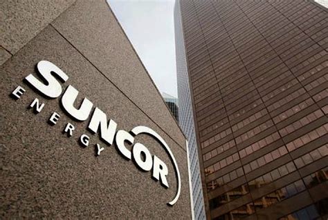 Suncor Energy Share Price (SU.US)